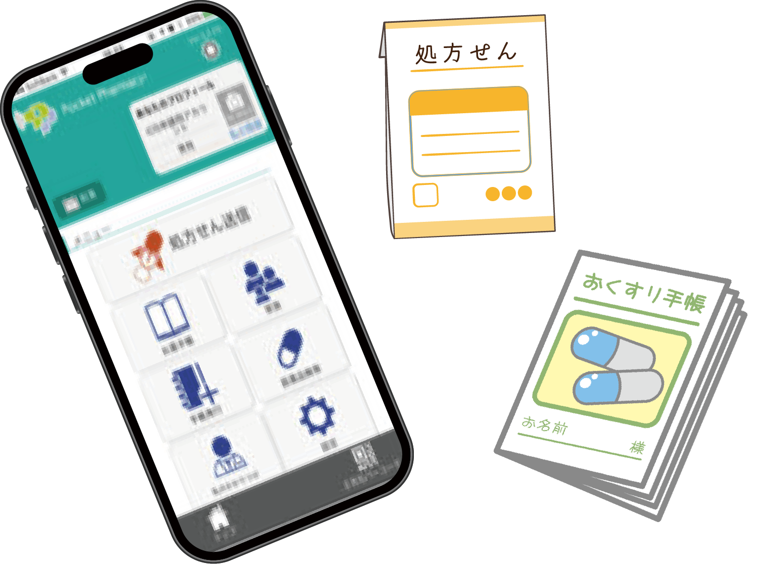 ポケットファーマシーと処方せんとお薬手帳の画像